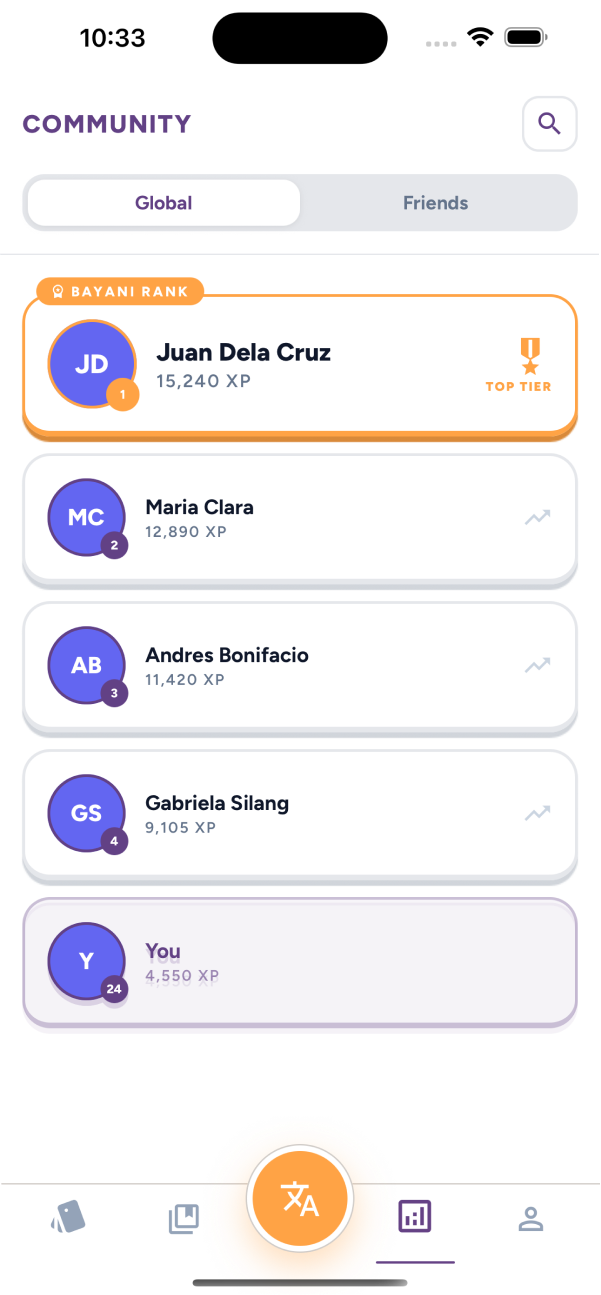 Wika app community map screen showing gamified progression Wika app community map screen showing gamified progression