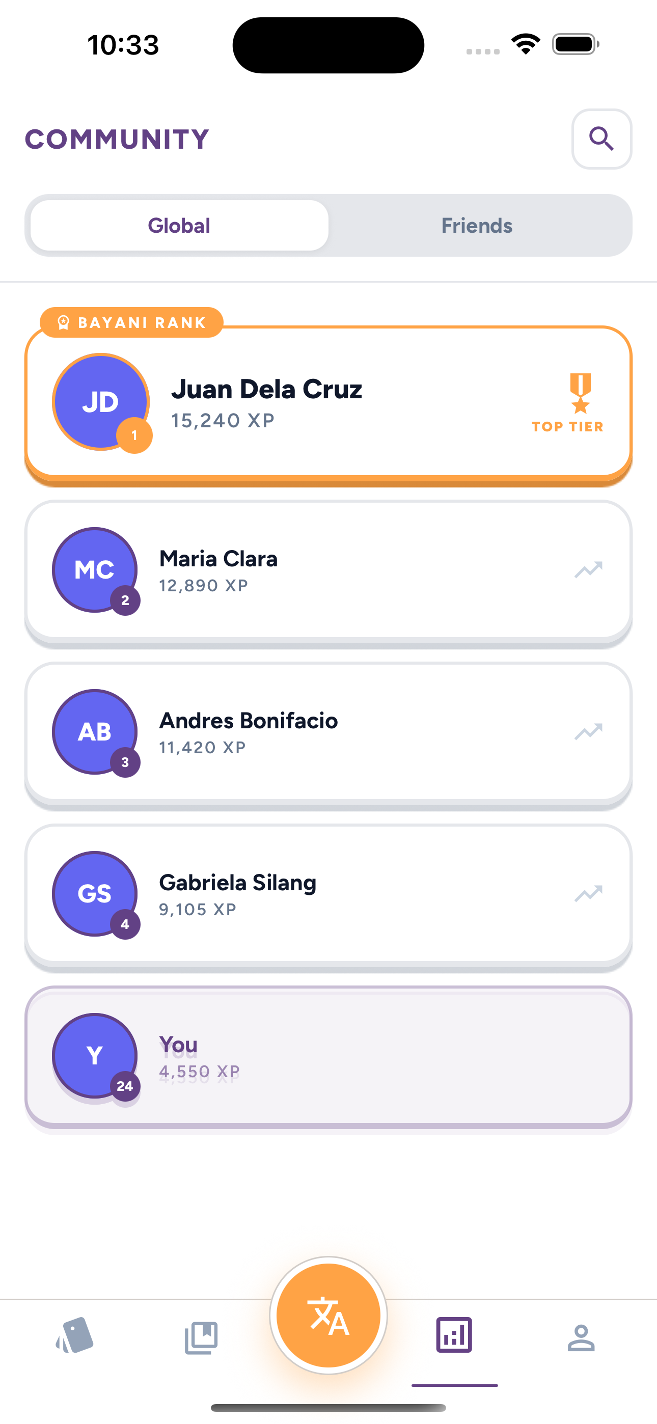 WIKA gamified community progression screen Community screenshot